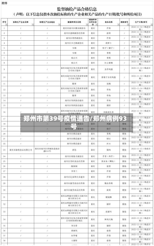 郑州市第39号疫情通告/郑州病例93号-第2张图片