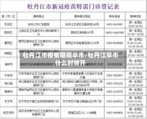 牡丹江市疫情期间早市/牡丹江早市什么时候开-第3张图片