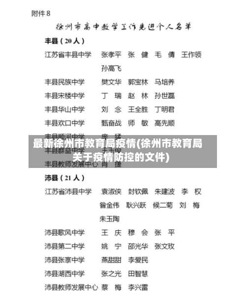 最新徐州市教育局疫情(徐州市教育局关于疫情防控的文件)-第2张图片