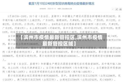 【滨州市疫情最新管控区,滨州市疫情最新管控区域】-第2张图片