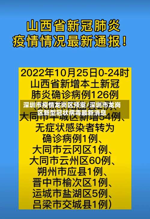 深圳市疫情龙岗区预案/深圳市龙岗区新型冠状病毒最新消息