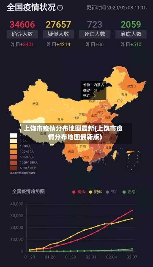 上饶市疫情分布地图最新(上饶市疫情分布地图最新版)-第3张图片