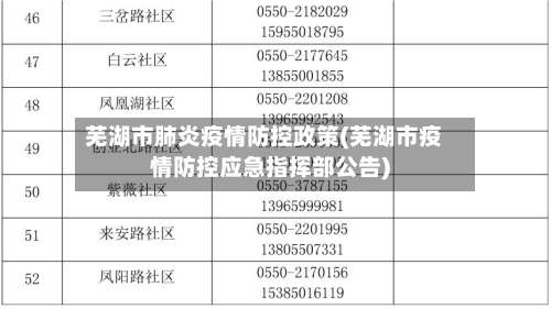芜湖市肺炎疫情防控政策(芜湖市疫情防控应急指挥部公告)