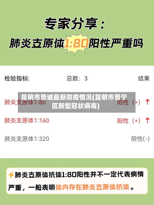 昆明市晋城最新防疫情况(昆明市晋宁区新型冠状病毒)