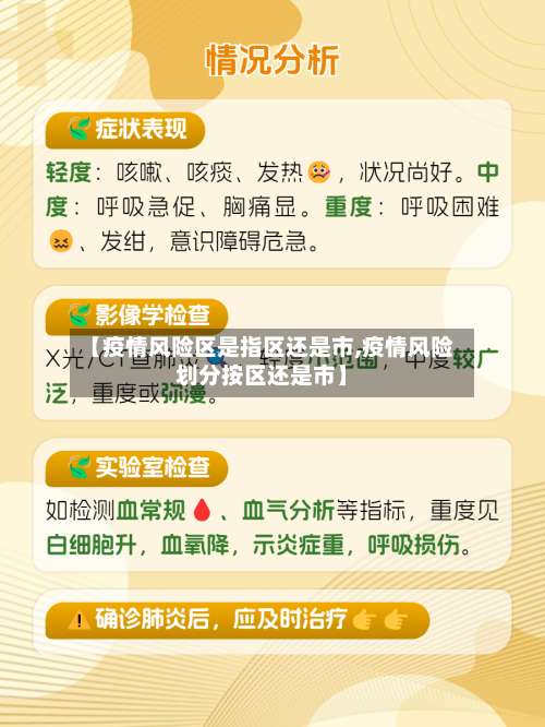 【疫情风险区是指区还是市,疫情风险划分按区还是市】