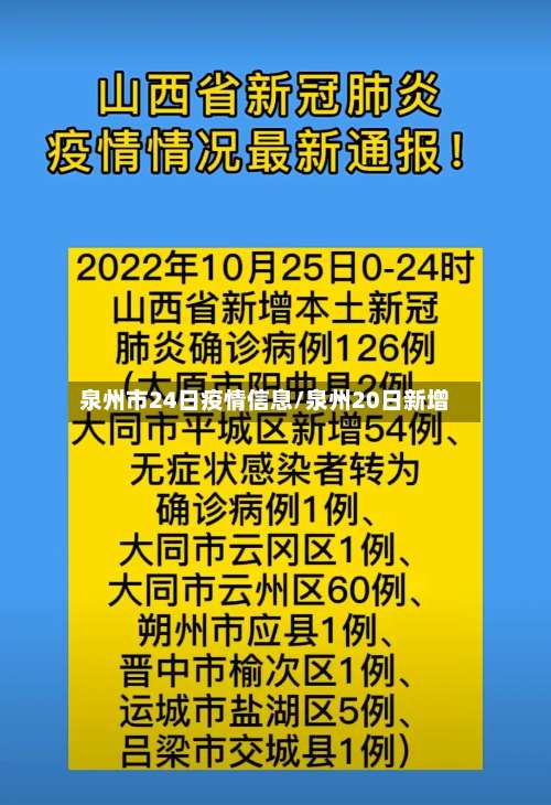 泉州市24日疫情信息/泉州20日新增-第2张图片
