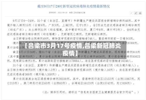 【吕梁市3月17号疫情,吕梁新冠肺炎疫情】