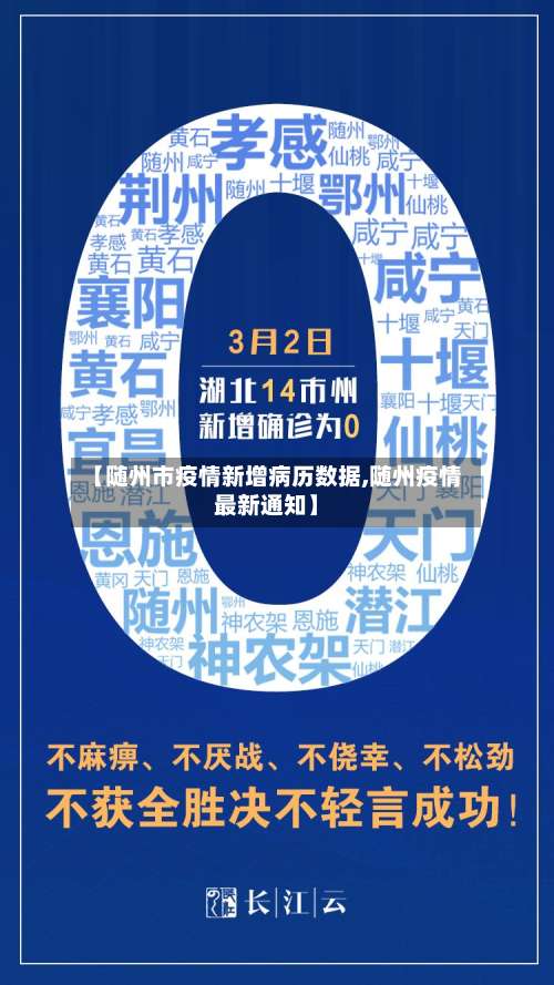 【随州市疫情新增病历数据,随州疫情最新通知】-第2张图片