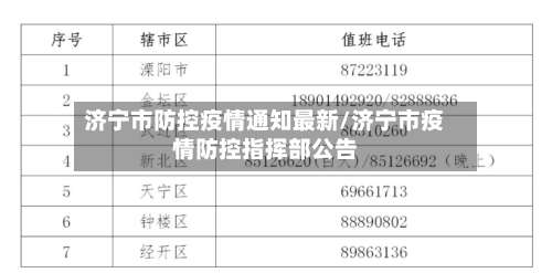 济宁市防控疫情通知最新/济宁市疫情防控指挥部公告