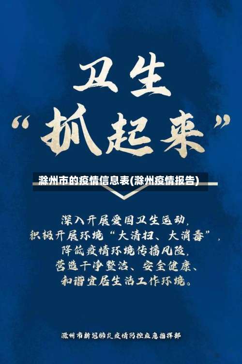 滁州市的疫情信息表(滁州疫情报告)