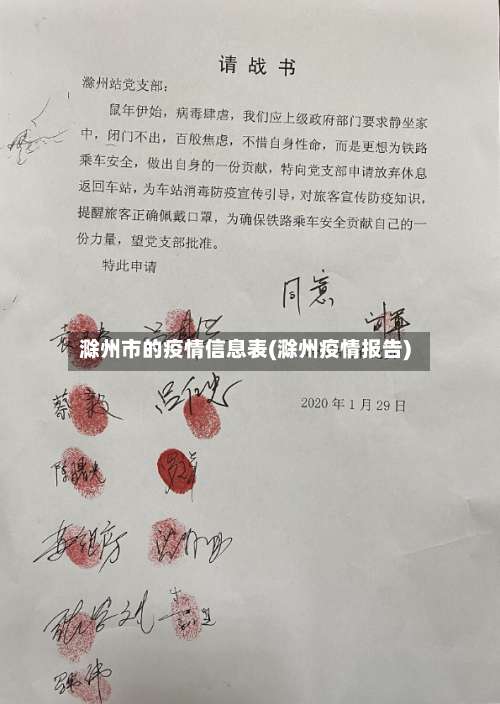 滁州市的疫情信息表(滁州疫情报告)-第3张图片