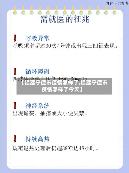 【福建宁德市疫情怎样了,福建宁德市疫情怎样了今天】-第2张图片