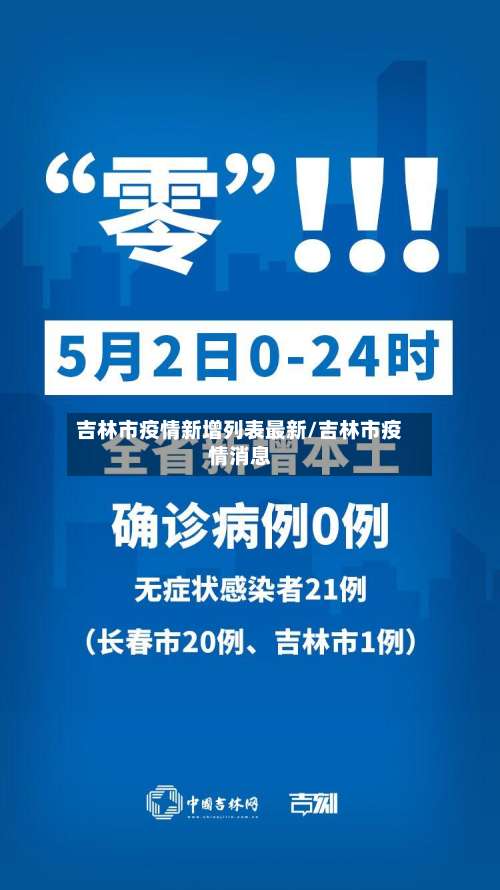 吉林市疫情新增列表最新/吉林市疫情消息-第2张图片