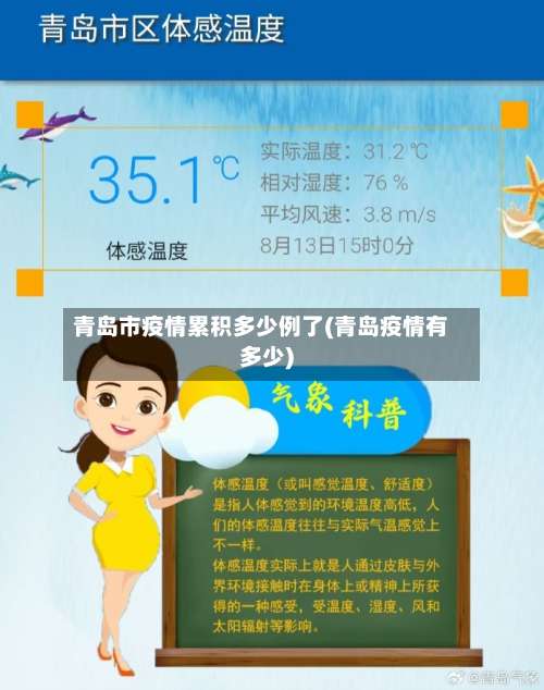 青岛市疫情累积多少例了(青岛疫情有多少)