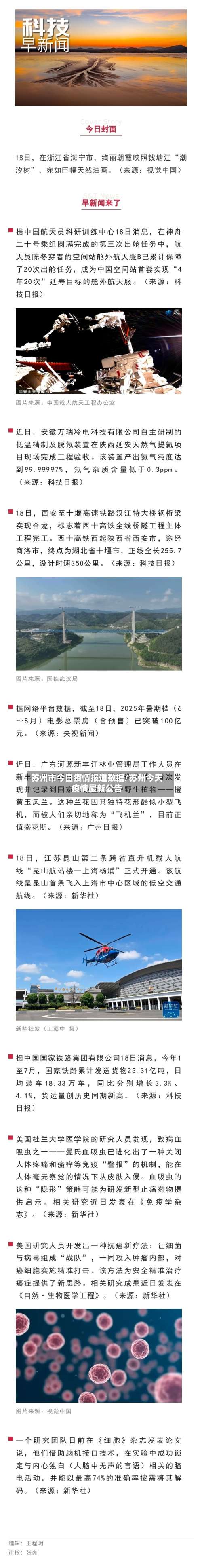 苏州市今日疫情报道数据/苏州今天疫情最新公告-第3张图片