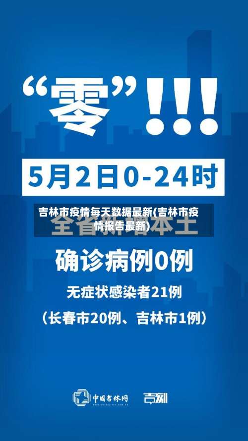 吉林市疫情每天数据最新(吉林市疫情报告最新)-第2张图片
