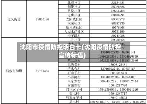 沈阳市疫情防控明白卡(沈阳疫情防控宣传标语)