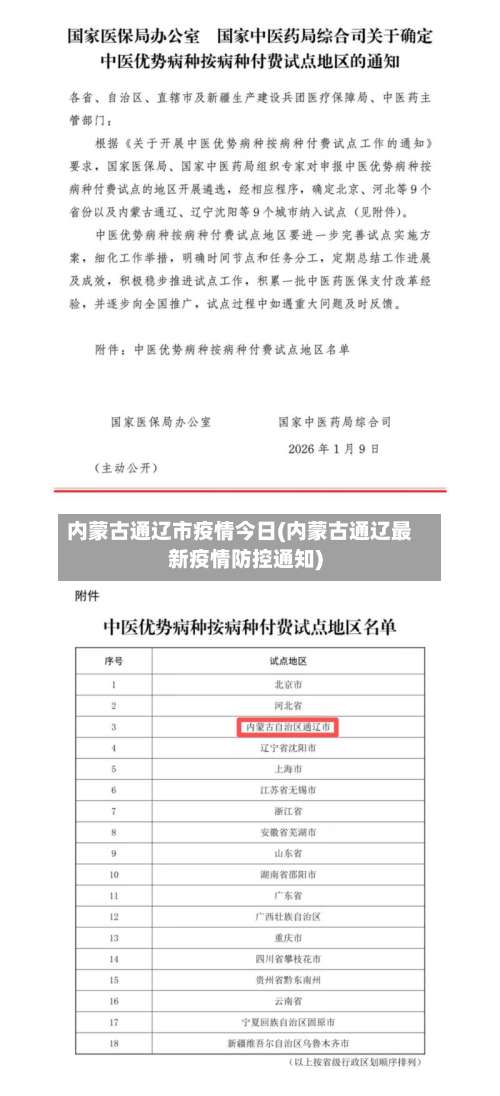 内蒙古通辽市疫情今日(内蒙古通辽最新疫情防控通知)