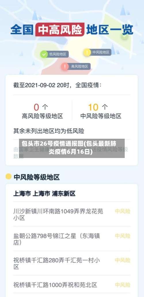 包头市26号疫情通报图(包头最新肺炎疫情6月16日)-第2张图片