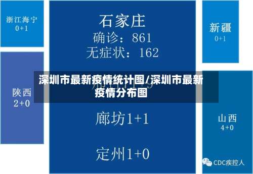 深圳市最新疫情统计图/深圳市最新疫情分布图