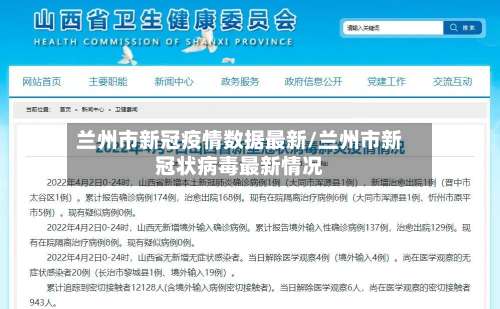 兰州市新冠疫情数据最新/兰州市新冠状病毒最新情况