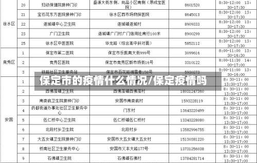 保定市的疫情什么情况/保定疫情吗-第2张图片