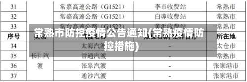 常熟市防控疫情公告通知(常熟疫情防控措施)