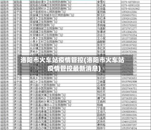 洛阳市火车站疫情管控(洛阳市火车站疫情管控最新消息)-第2张图片