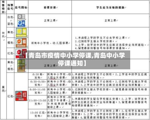 【青岛市疫情中小学停课,青岛中小学停课通知】