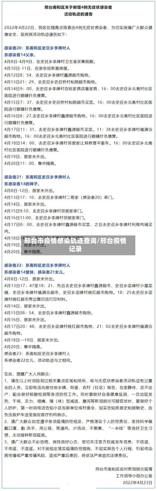 邢台市疫情感染轨迹查询/邢台疫情记录-第2张图片