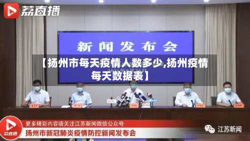 【扬州市每天疫情人数多少,扬州疫情每天数据表】-第3张图片