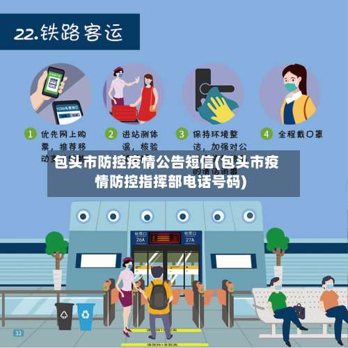 包头市防控疫情公告短信(包头市疫情防控指挥部电话号码)