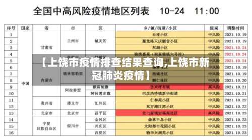 【上饶市疫情排查结果查询,上饶市新冠肺炎疫情】
