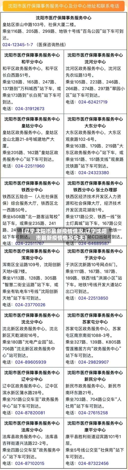 【辽宁沈阳市最新疫情情况,辽宁沈阳市最新疫情情况今天】-第2张图片