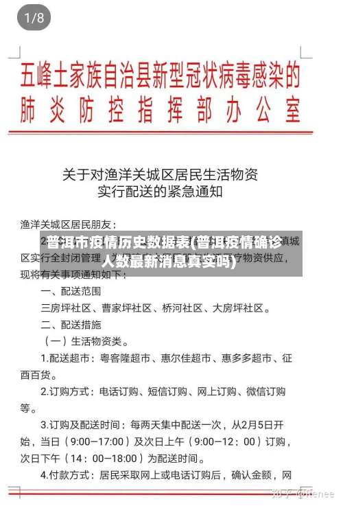 普洱市疫情历史数据表(普洱疫情确诊人数最新消息真实吗)-第3张图片