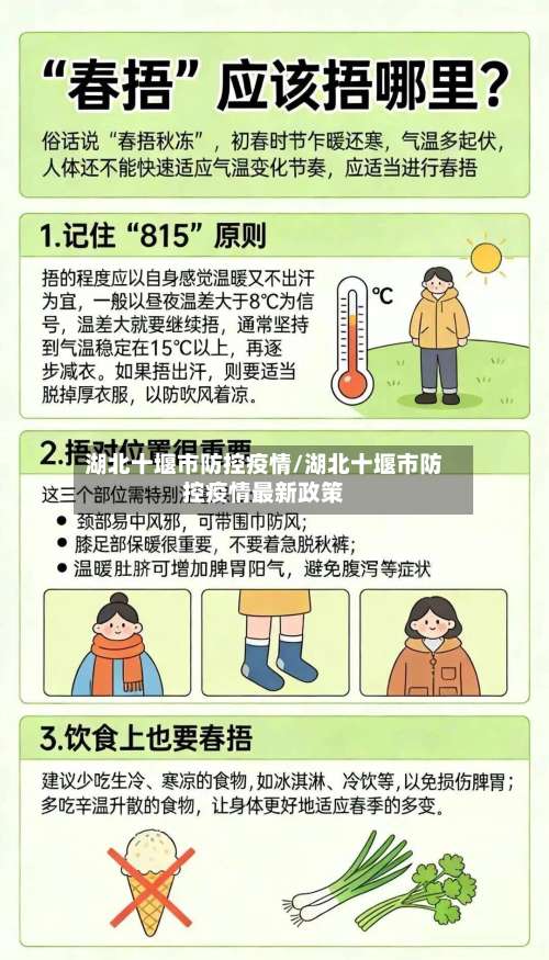 湖北十堰市防控疫情/湖北十堰市防控疫情最新政策-第3张图片