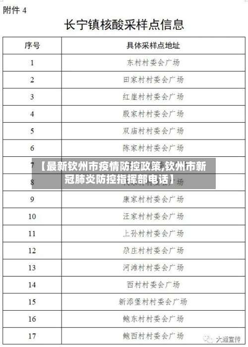 【最新钦州市疫情防控政策,钦州市新冠肺炎防控指挥部电话】-第2张图片