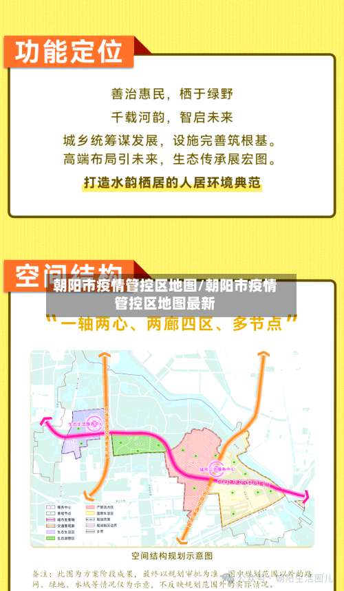 朝阳市疫情管控区地图/朝阳市疫情管控区地图最新-第2张图片