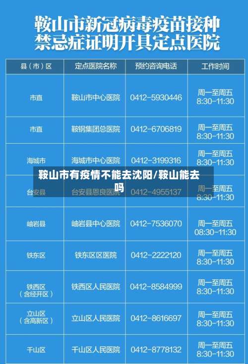 鞍山市有疫情不能去沈阳/鞍山能去吗