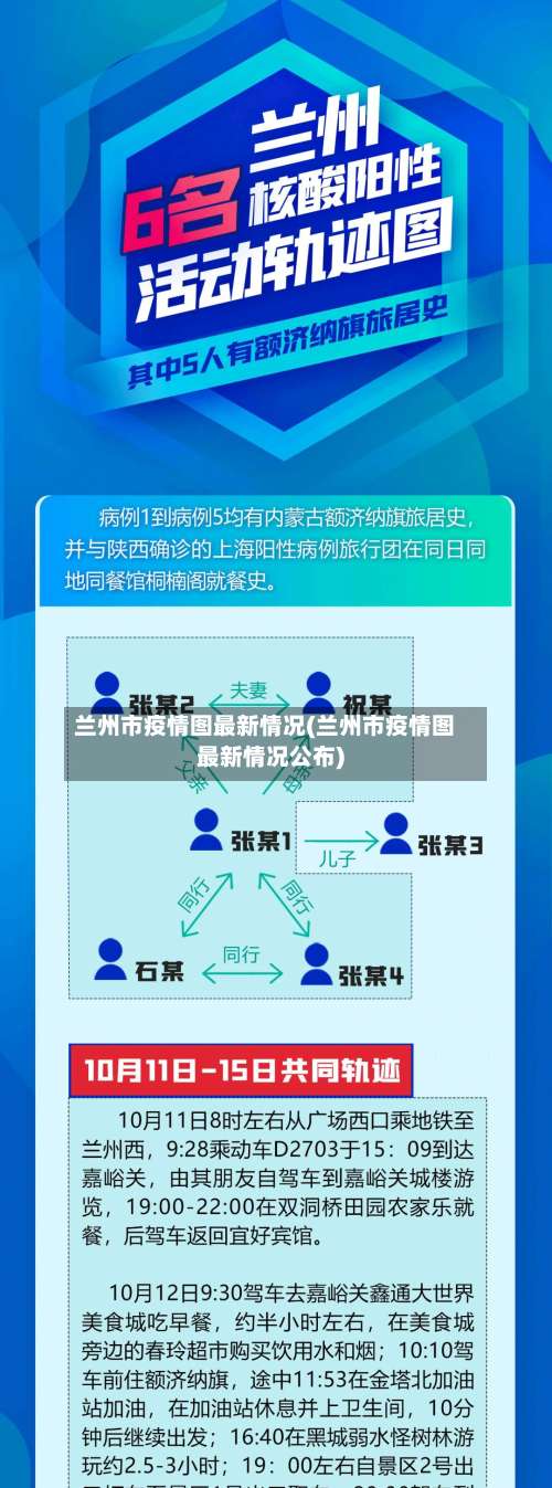 兰州市疫情图最新情况(兰州市疫情图最新情况公布)