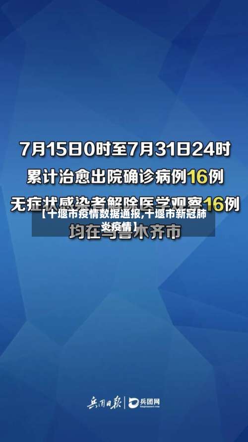 【十堰市疫情数据通报,十堰市新冠肺炎疫情】