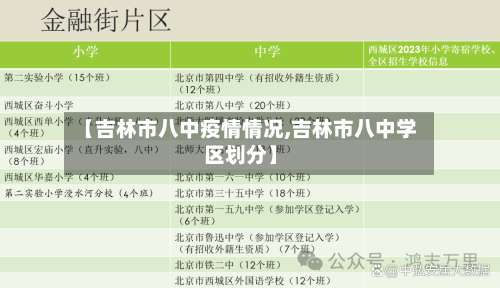 【吉林市八中疫情情况,吉林市八中学区划分】