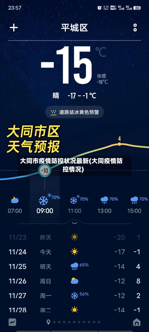 大同市疫情防控状况最新(大同疫情防控情况)