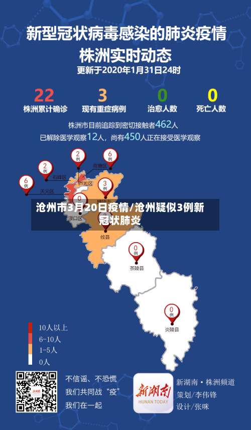 沧州市3月20日疫情/沧州疑似3例新冠状肺炎