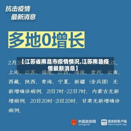 【江苏省南昌市疫情情况,江苏南昌疫情最新消息】