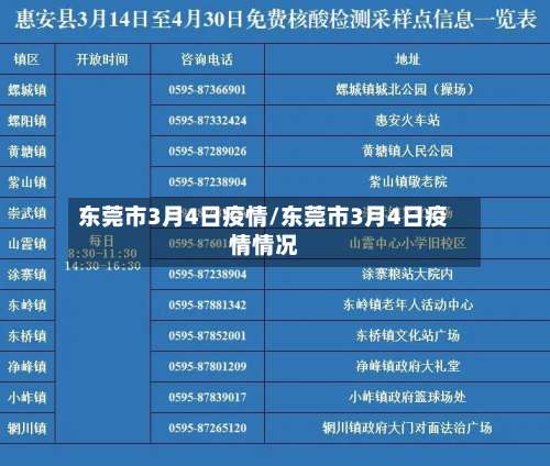 东莞市3月4日疫情/东莞市3月4日疫情情况