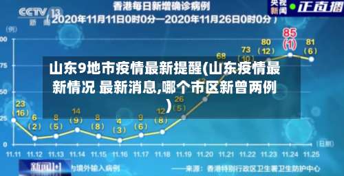 山东9地市疫情最新提醒(山东疫情最新情况 最新消息,哪个市区新曾两例)-第3张图片