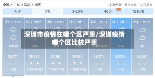 深圳市疫情在哪个区严重/深圳疫情哪个区比较严重-第2张图片