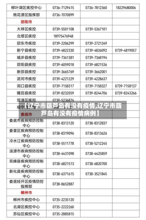 【辽宁市葫芦岛有没有疫情,辽宁市葫芦岛有没有疫情病例】