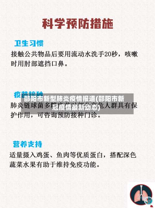 邵阳市新型肺炎疫情报道(邵阳市新冠疫情最新动态)
